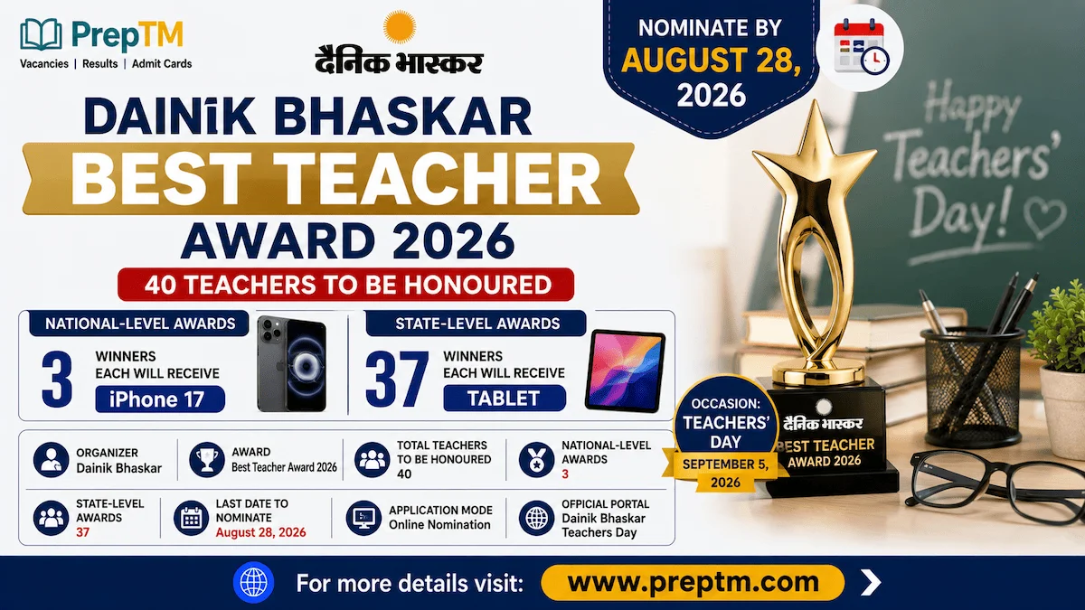 Dainik Bhaskar Best Teacher Award 2026: 40 Teachers to Be Honoured, Nominate by August 28